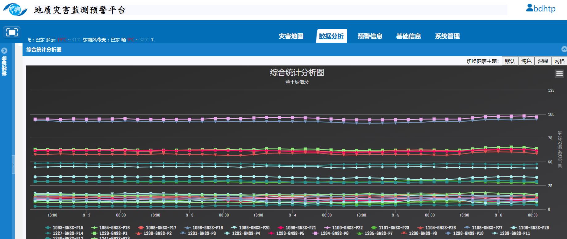 高通空间|助力中国产学研合作创新示范基地--巴东野外综合试验场(图5)