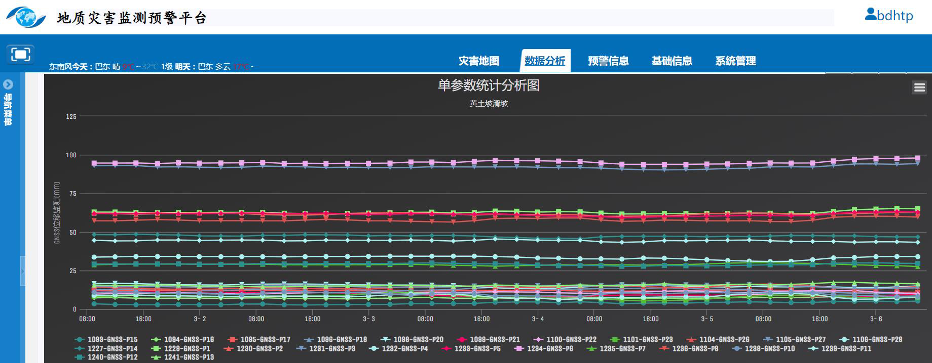 高通空间|助力中国产学研合作创新示范基地--巴东野外综合试验场(图6)