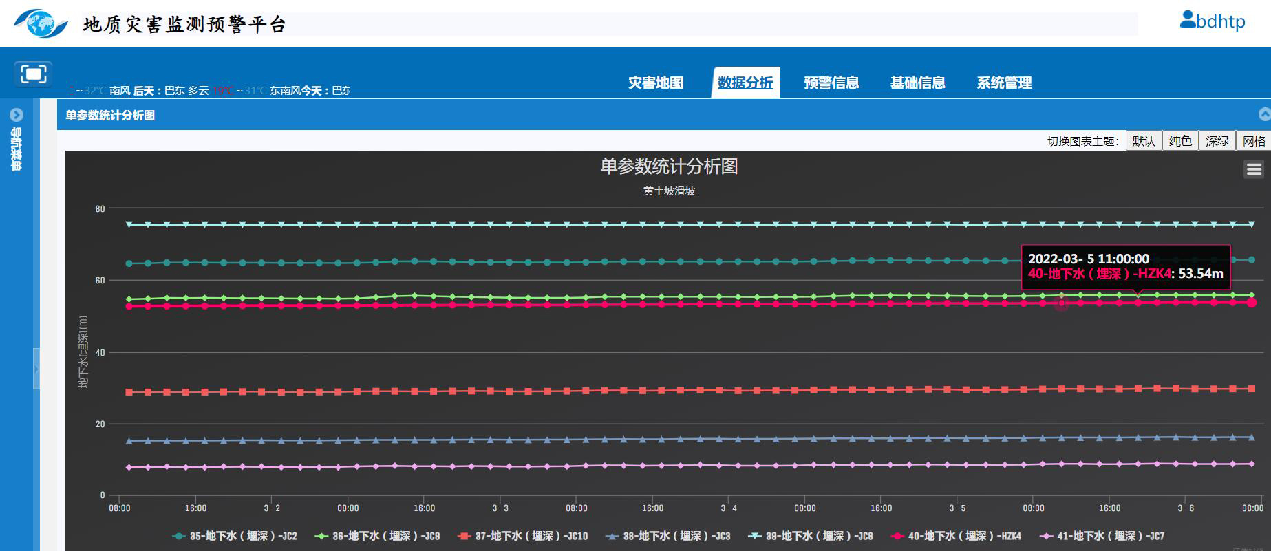 高通空间|助力中国产学研合作创新示范基地--巴东野外综合试验场(图9)