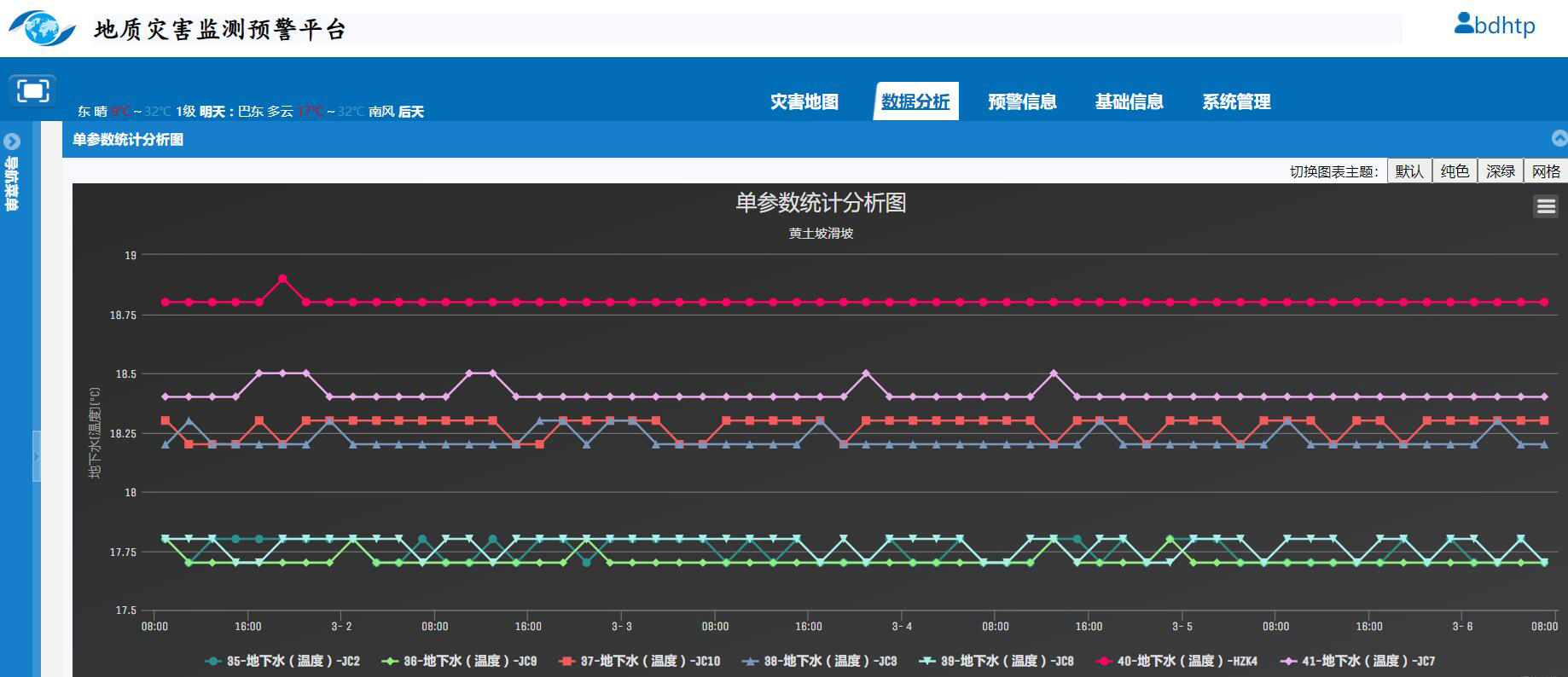 高通空间|助力中国产学研合作创新示范基地--巴东野外综合试验场(图10)