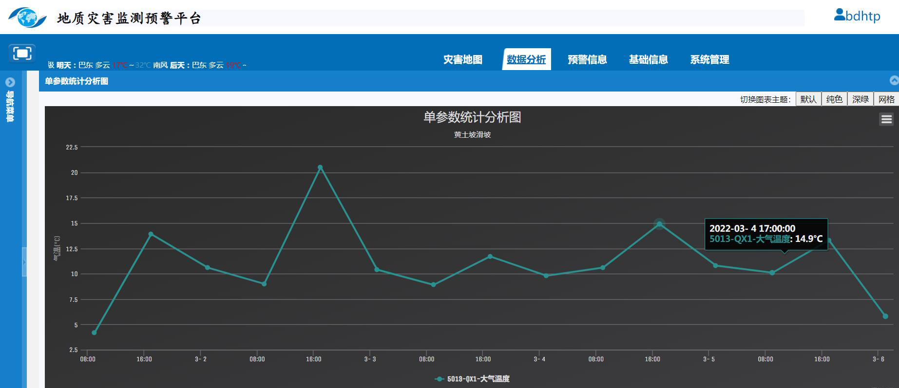 高通空间|助力中国产学研合作创新示范基地--巴东野外综合试验场(图11)