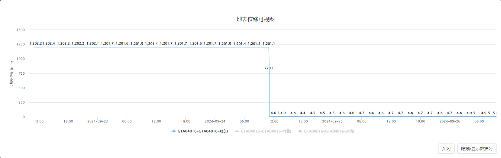 我司高精度单北斗和GNSS解算平台全面升级上线(图1)