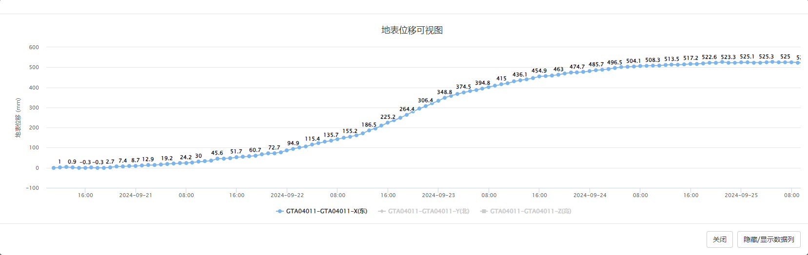 我司高精度单北斗和GNSS解算平台全面升级上线(图2)