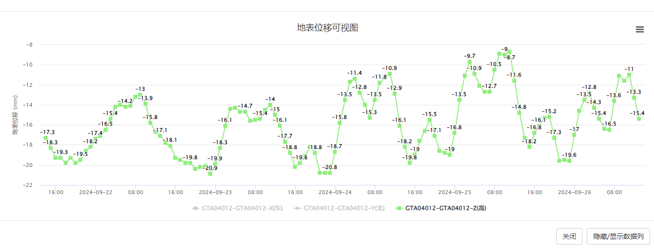 我司高精度单北斗和GNSS解算平台全面升级上线(图7)