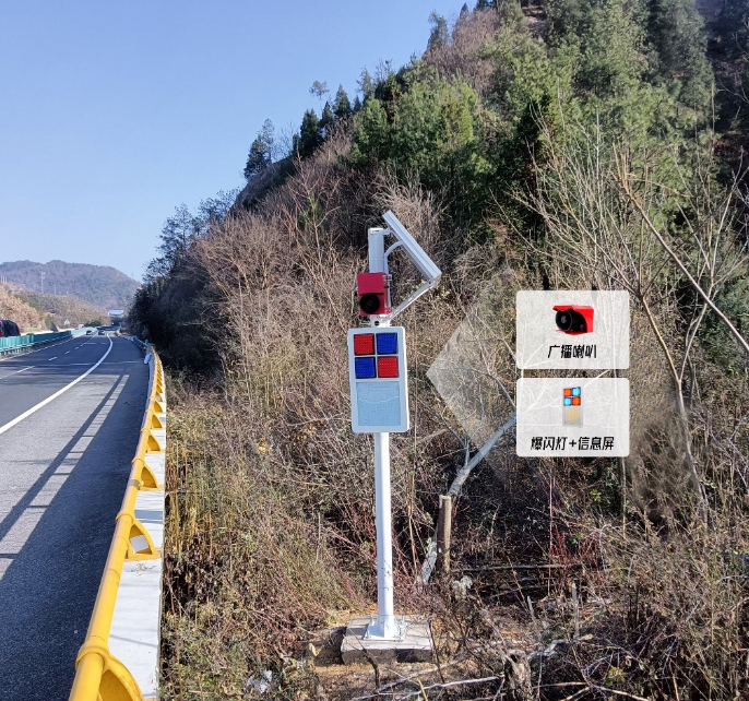 Multimodal Intellige