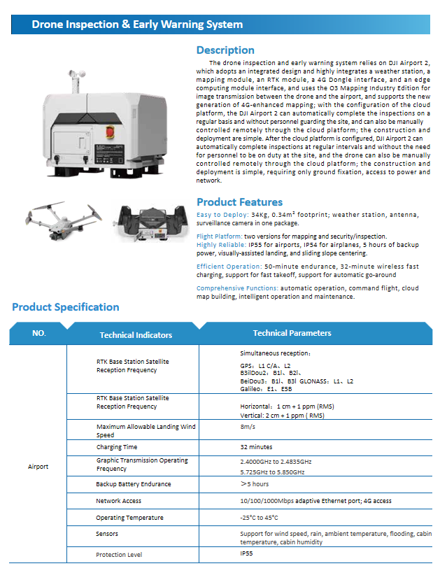Drone Inspection & Early Warning System(图1)