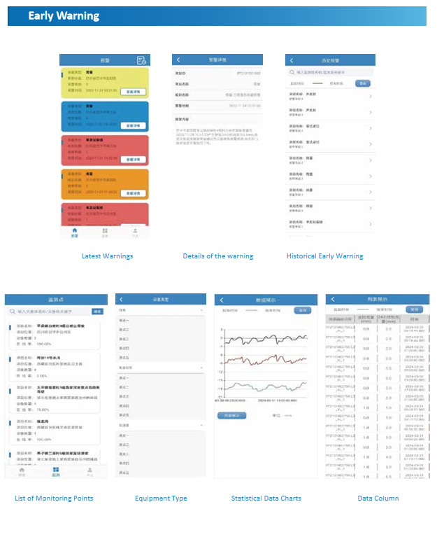 Mobile APP(图1)