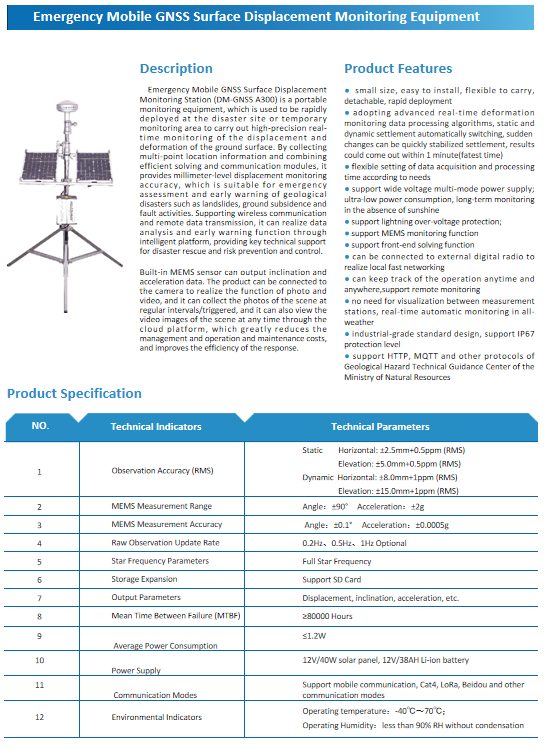 Emergency Mobile GNSS Surface Displacement Monitoring Equipment(图1)
