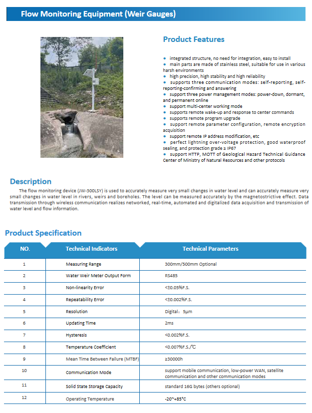 Flow Monitoring Equipment (Weir Gauges)(图1)