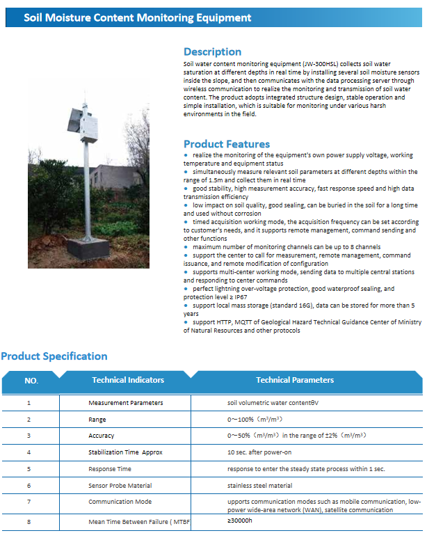 Soil Moisture Content Monitoring Equipment(图1)