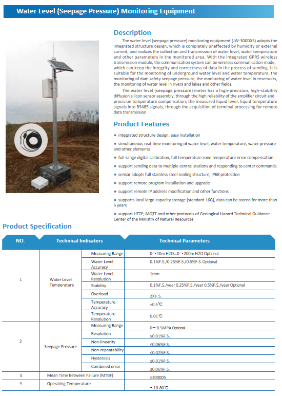 Water Level (Seepage Pressure) Monitoring Equipment(图1)