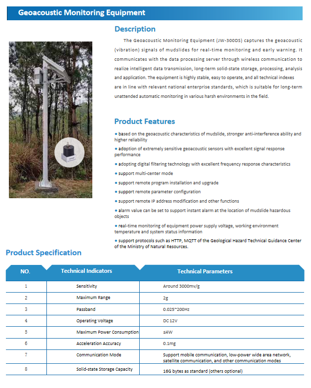 Geoacoustic Monitoring Equipment(图1)