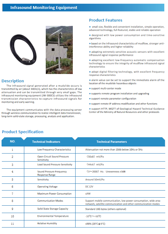 Infrasound Monitoring Equipment(图1)