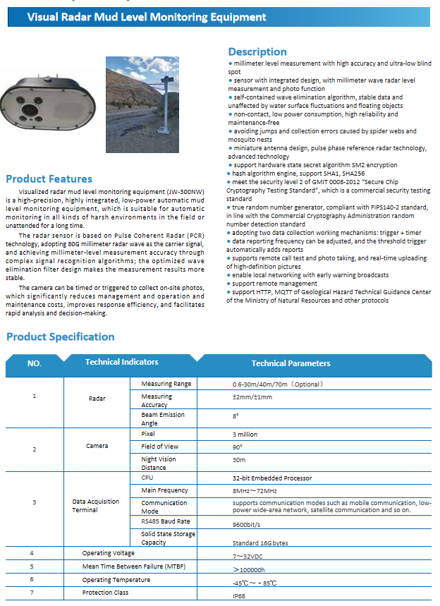 Visual Radar Mud Level Monitoring Equipment(图1)