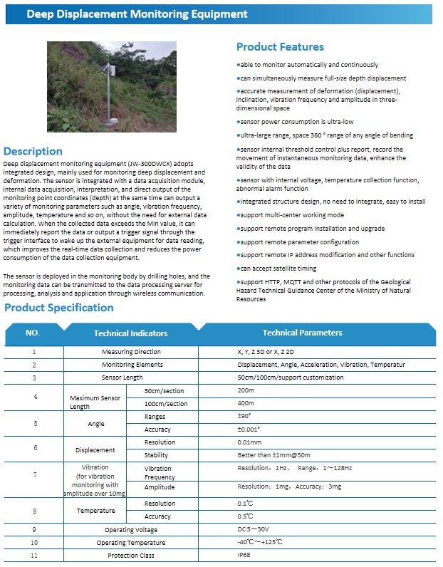 Deep Displacement Monitoring Equipment(图1)