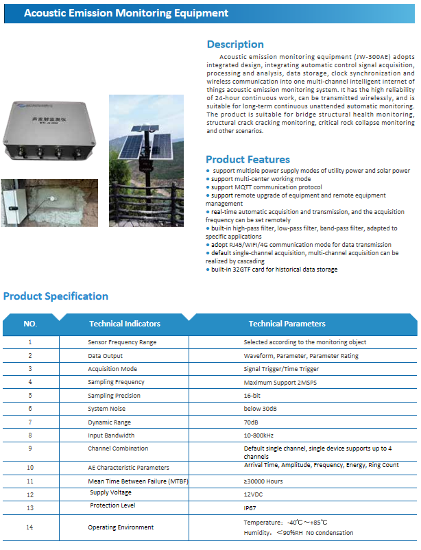 Acoustic Emission Monitoring Equipment(图1)