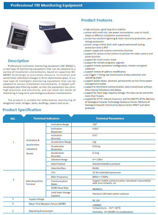 Professional Tilt Monitoring Equipment(图1)