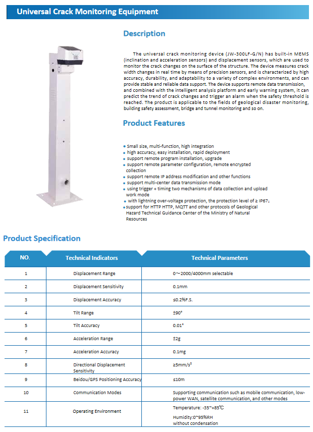 Universal Crack Monitoring Equipment(图1)