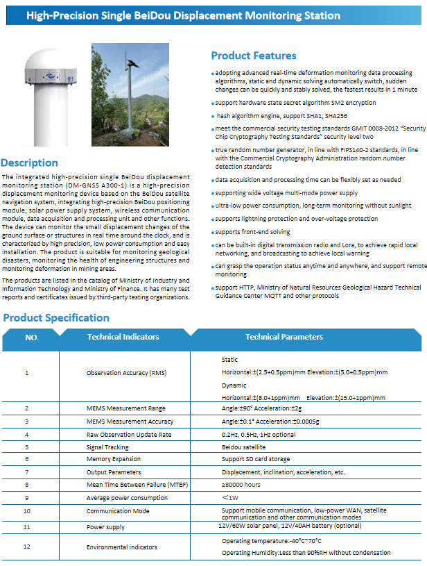 High-Precision Single BeiDou Displacement Monitoring Station(图1)