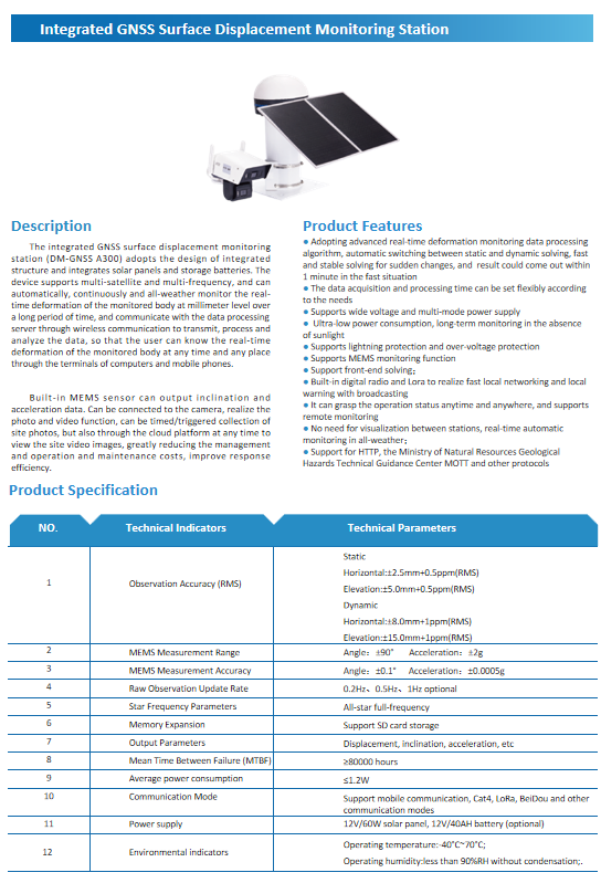 Integrated GNSS Surface Displacement Monitoring Station(图1)