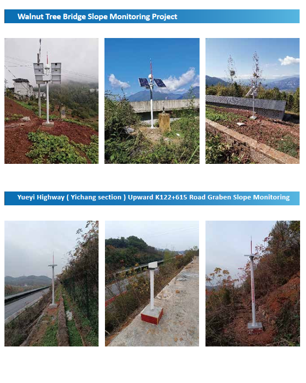 Representative Projects(图7)